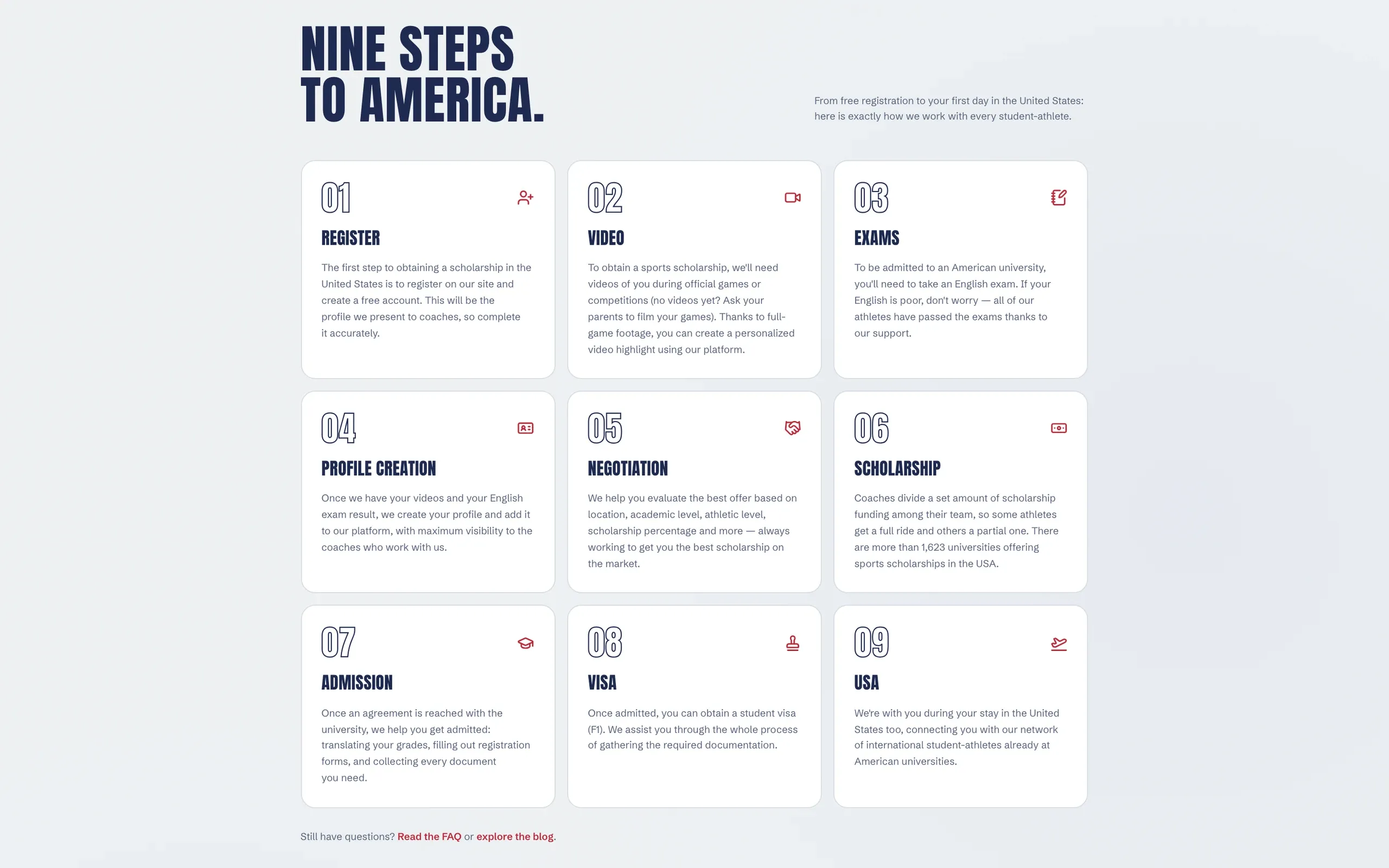 USA College Sport, Website: How it works page: the nine steps from registration to the first season at a US college.